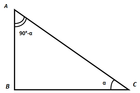 Определение синуса косинуса и тангенса для углов 90-а для прямоугольного треугольника